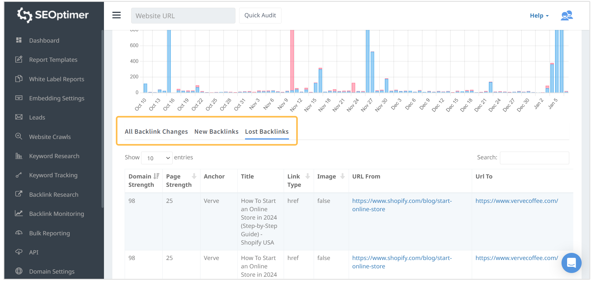 recover lost backlinks